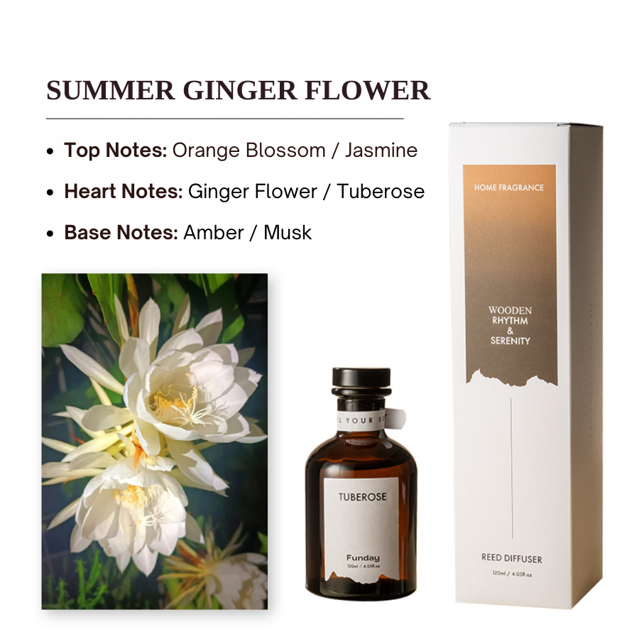 Premium Perfume Fragrance Essential Oil for Home Aromatherapy