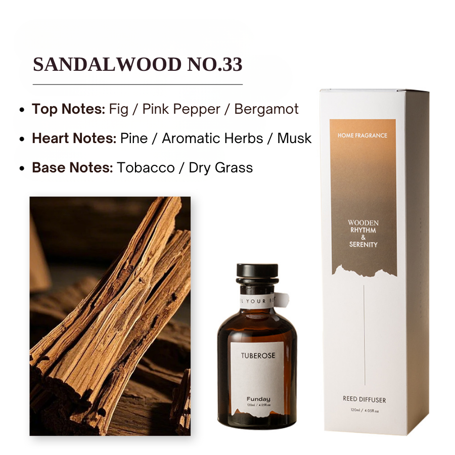 Premium Perfume Fragrance Essential Oil for Home Aromatherapy