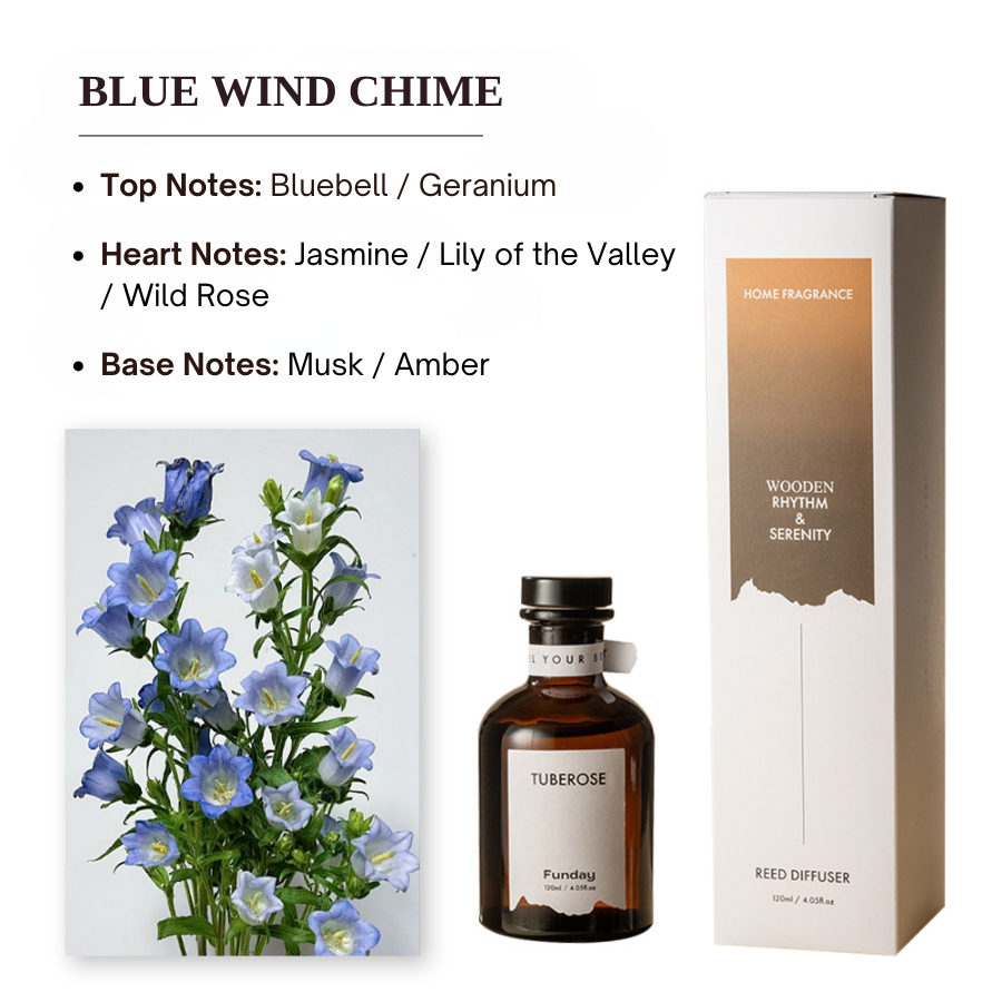 Premium Perfume Fragrance Essential Oil for Home Aromatherapy