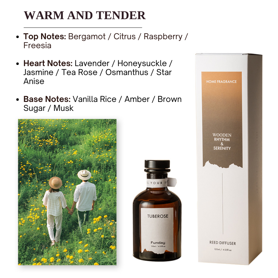 Premium Perfume Fragrance Essential Oil for Home Aromatherapy