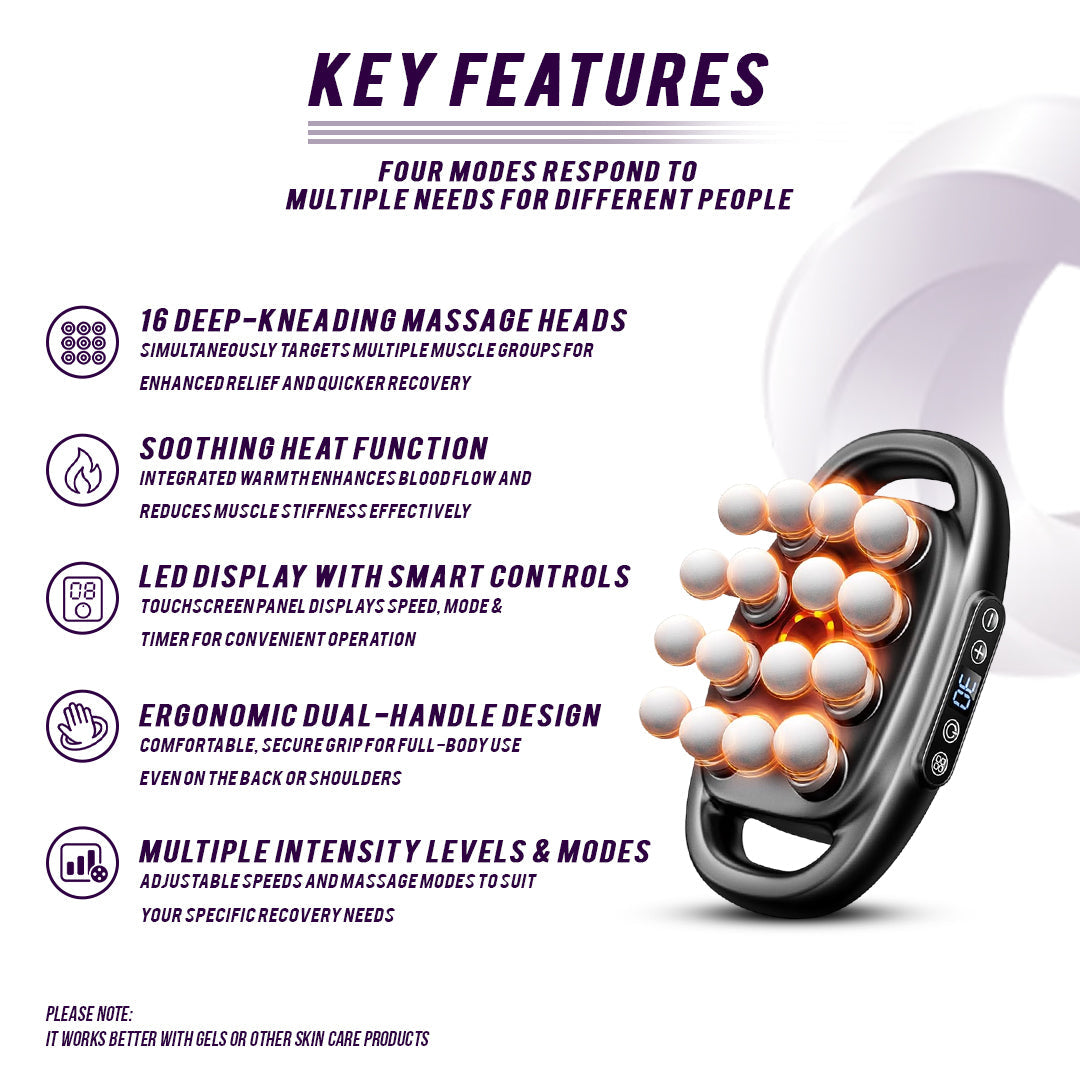 16-Head Deep Tissue Muscle Massage Gun for Recovery