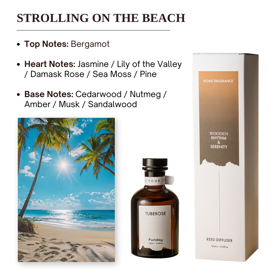 Premium Perfume Fragrance Essential Oil for Home Aromatherapy