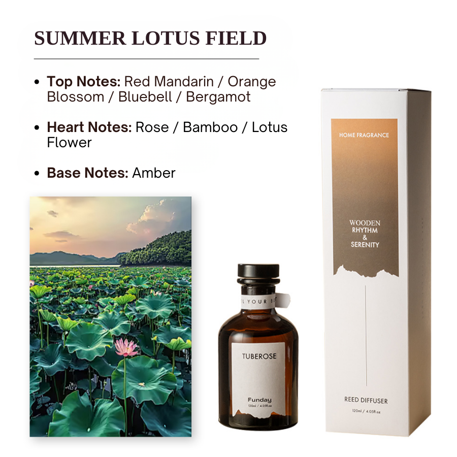Premium Perfume Fragrance Essential Oil for Home Aromatherapy