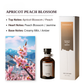 Premium Perfume Fragrance Essential Oil for Home Aromatherapy