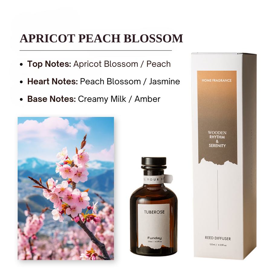 Premium Perfume Fragrance Essential Oil for Home Aromatherapy