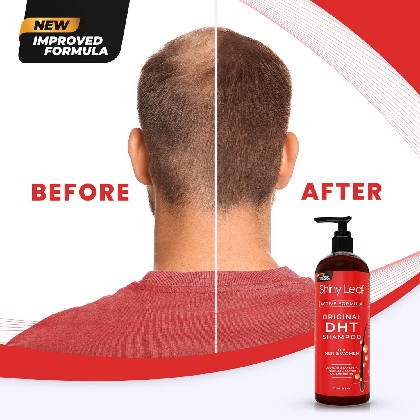 Blocker Hair Loss Shampoo with Biotin for Hair Growth