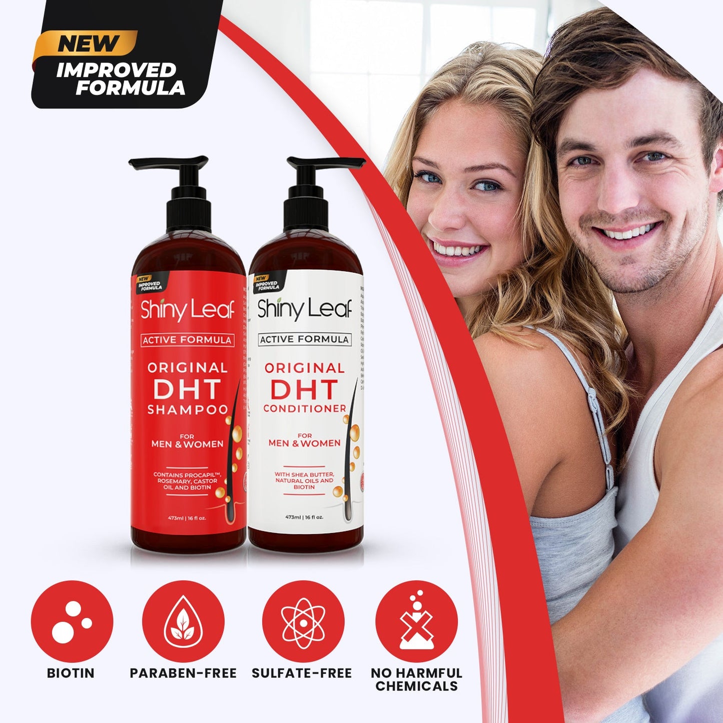 Blocker Hair Loss Shampoo with Biotin for Hair Growth