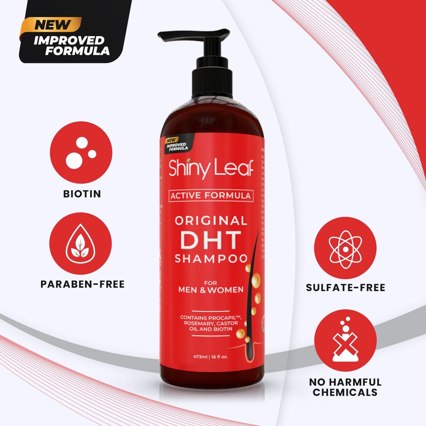 Blocker Hair Loss Shampoo with Biotin for Hair Growth
