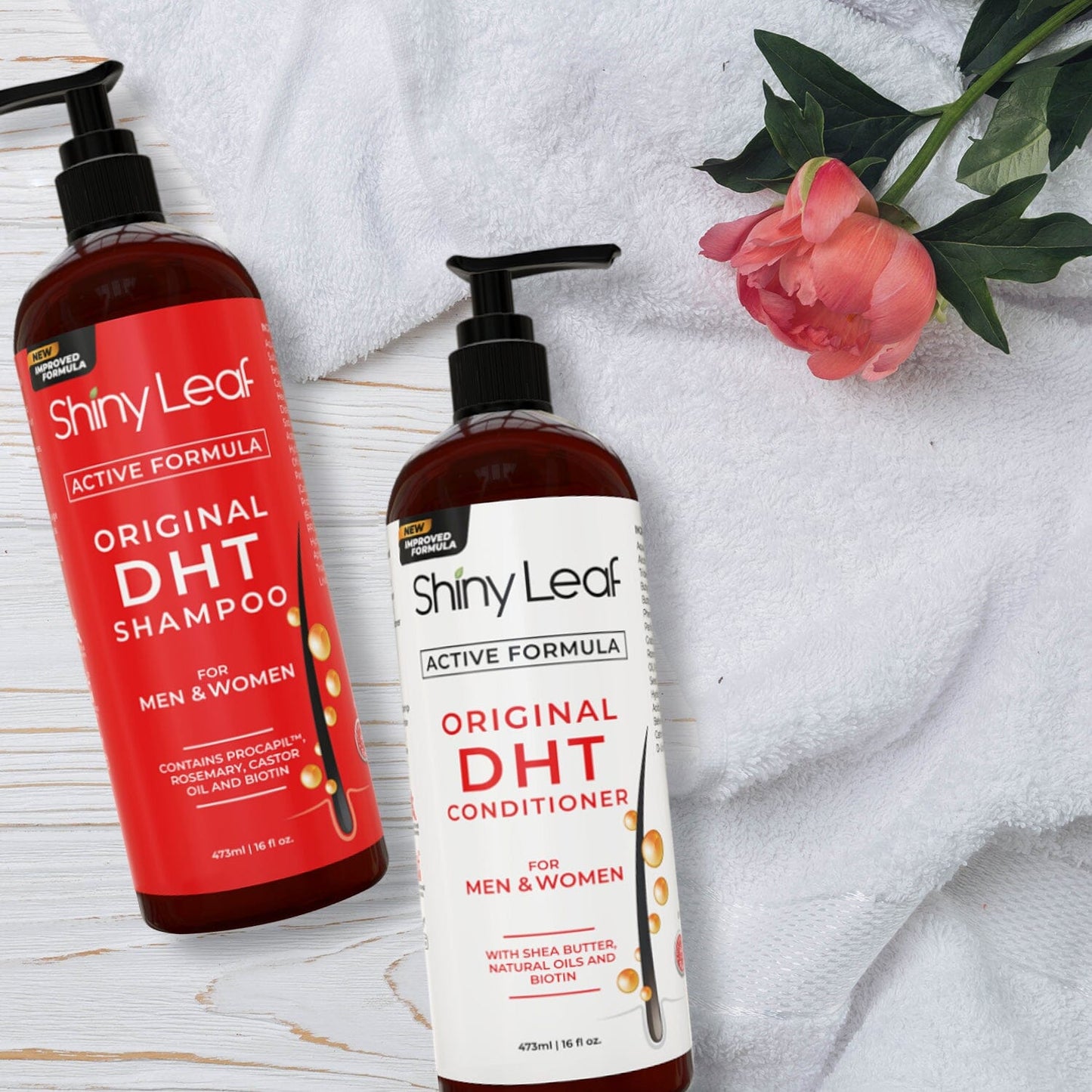 Blocker Hair Loss Shampoo with Biotin for Hair Growth