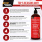 Blocker Hair Loss Shampoo with Biotin for Hair Growth