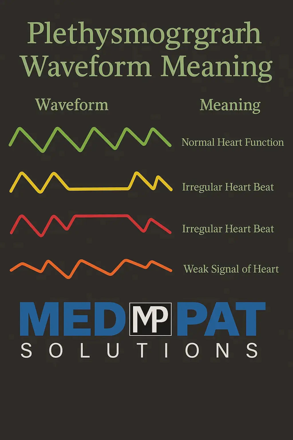 Med-Pat PX-1 Fingertip Pulse Oximeter SpO2 Pulse Monitor